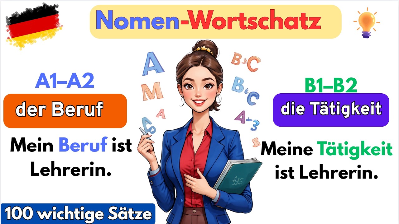 🚀 A1–A2 vs. B1–B2: 100 wichtige Sätze – Wortschatz einfach & effektiv!