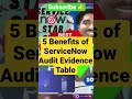 5 Benefits of ServiceNow Audit Evidence Table #servicenow #shortvideo #bestpractice #audit #evidence