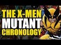Marvel Comics: Mutant History Explained | Comics Explained