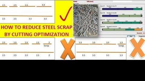57 | Minimize Steel scrap Wastage | Steel Cut Optimization Techniques | Civil Engineers| Success 555