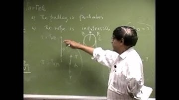 Two Dimensional Particle Equilibrium |  Pulleys and Springs
