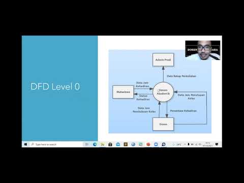 Making Data Flow Diagram Using Software Ideas Modeler - YouTube