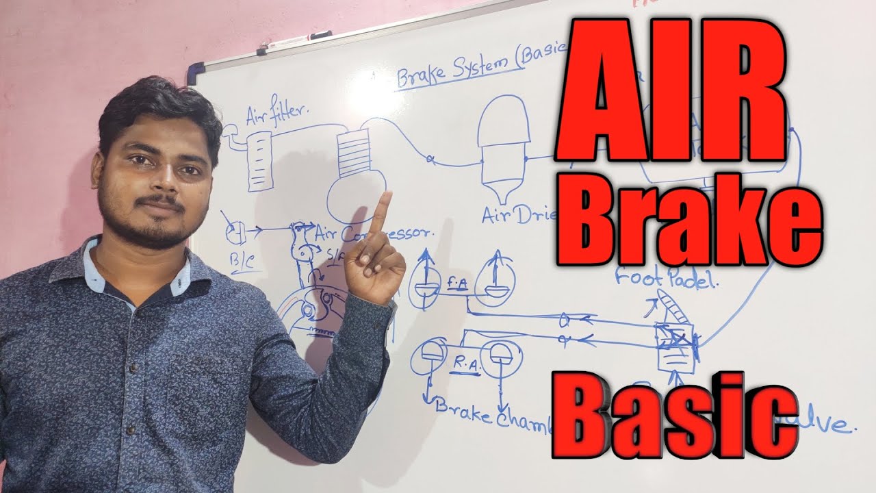 [Basic] Truck Air Brake system , एयर ब्रेक सिस्टम For Truck and Bus ...