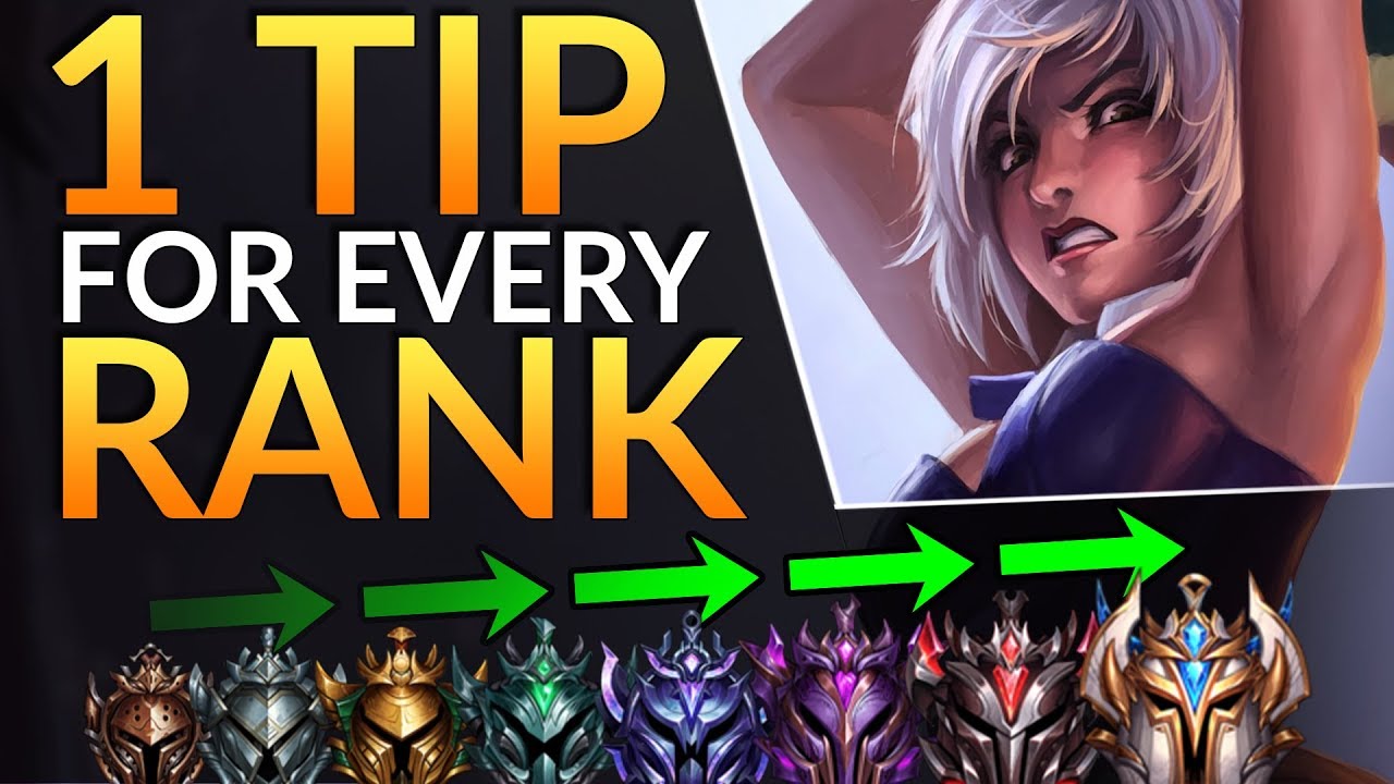 League Of Legends - The Secret Blueprint To High Elo: With This Simple  Step-by-Step Process, You Will Climb The Ranked Ladder With Ease (League Of