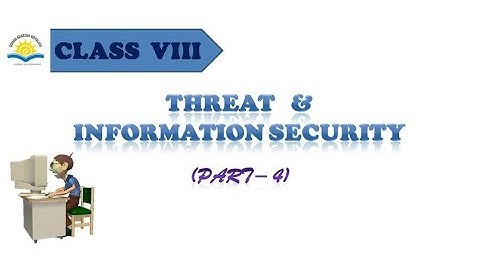 Chapter - 1 (Part - 4) of Class VIII