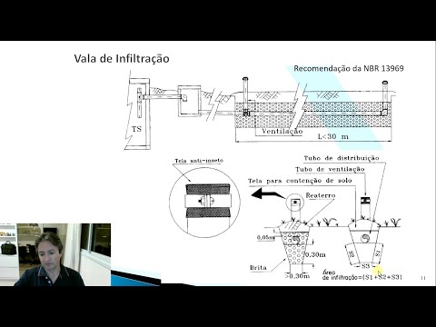 Vídeo: O que é vala de caudal?