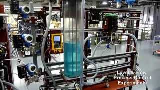 Instrumentation and Process Control System - The Plant at School – LabVolt Series 3531