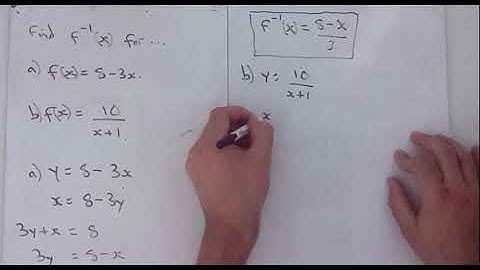 Finding inverse functions by interchanging variables