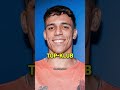 Welcher Transfer schlägt bei der Klub-WM richtig ein? 💥