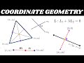 Everything You Need To Know About Coordinate Geometry (2D) - Part-1