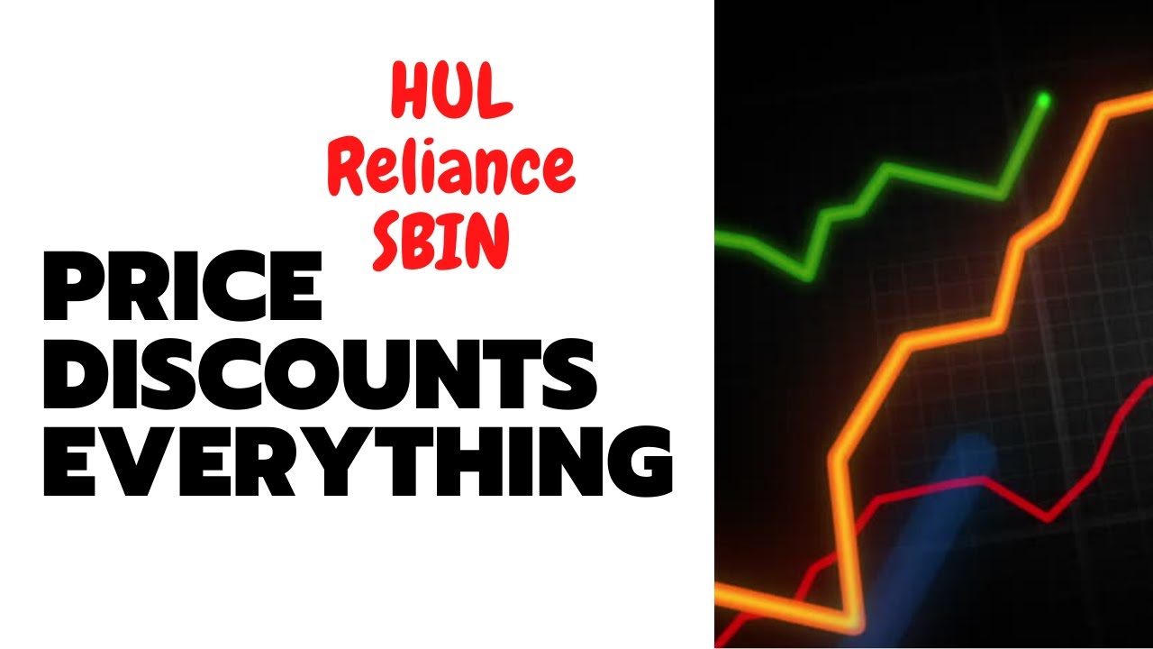 Price Discounts Everything Chart Talks Rachit Jain YouTube