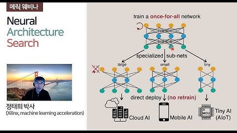 [메릭 웨비나] Neural Architecture Search - 정태희 박사(Xilinx, machine learning acceleration)