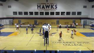 MJC CRC Women s Volleyball Set