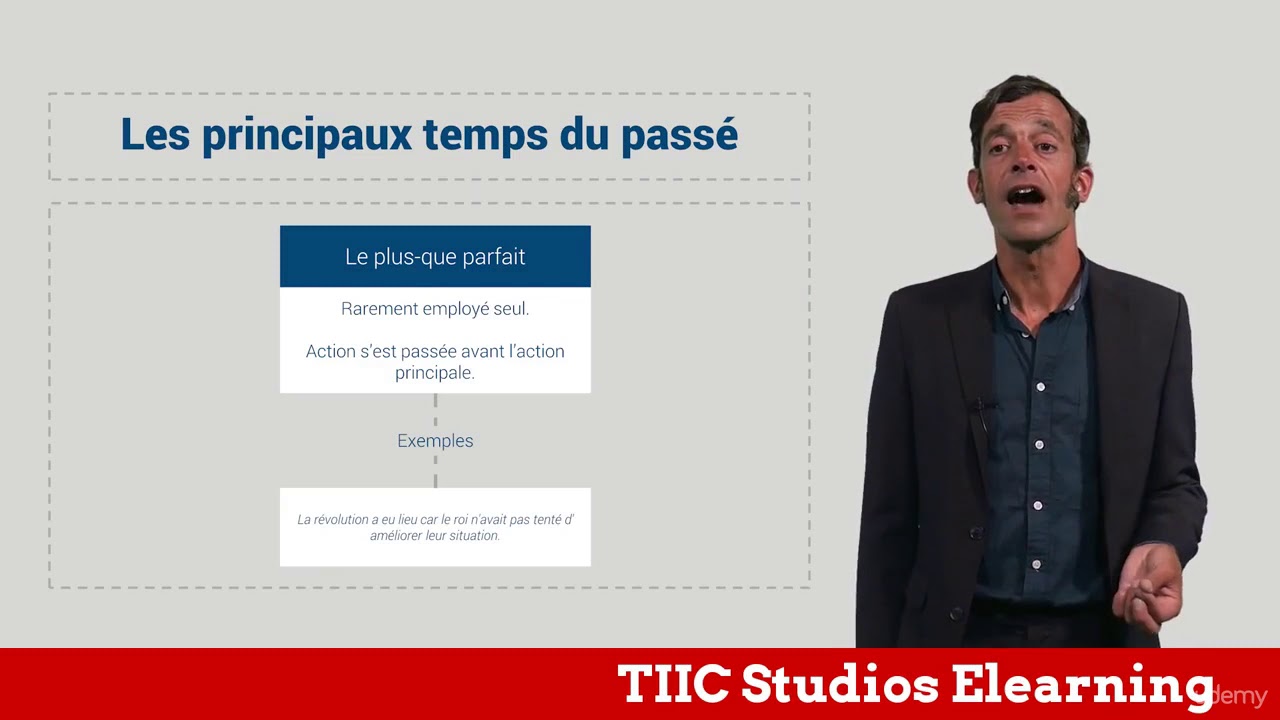 4  Résumé des principaux temps du passé  (Niveau C2)