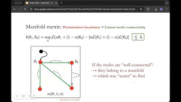 Manifold Metric: A Loss Landscape Approach for Predicting Model Performance - CoLLAs 2025