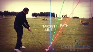 TOP 3 GOLF TIPS IN 4K - DRAW THE DRIVER