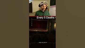 Best Movie Ever! | RDR2 With Chaos Mod and Crowd Control | Twitch: ChunksterChunkus