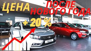 Цены на АВТОМОБИЛИ после НОВОГО ГОДА 2022/ На сколько подорожают автомобили.