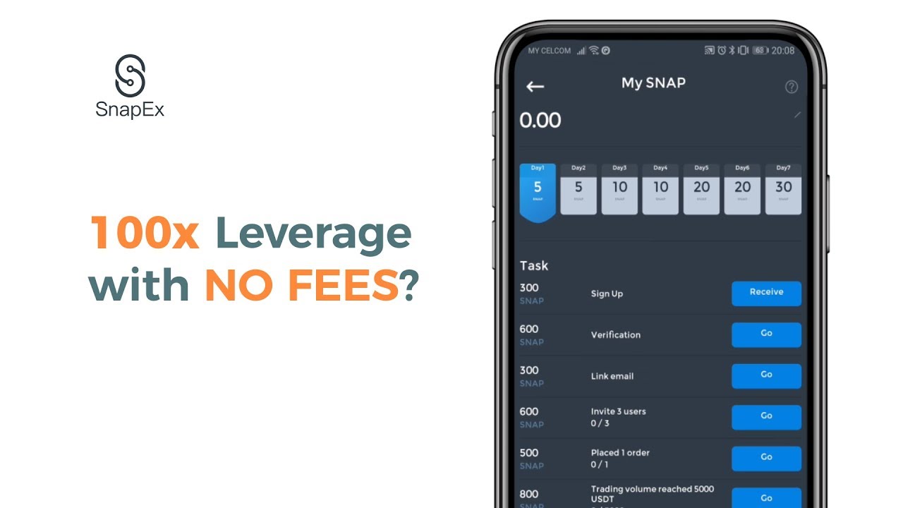 100x Leverage with the Lowest Fees in the Market?