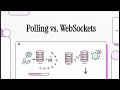 Polling vs WebSockets