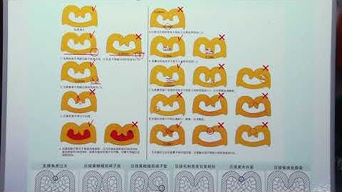 VAV Terminal Cross section Analysis