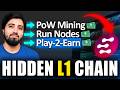 NEOXA: THE HIDDEN LAYER1 CHAIN for AI and Gaming