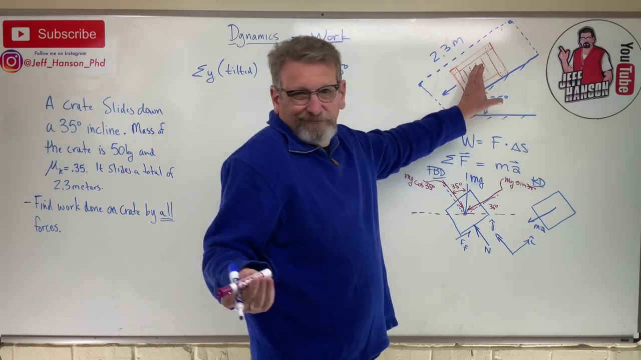 Dynamics: Lesson 23 - Intro to Work in Dynamic Systems