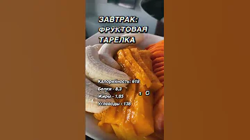 РАЦИОН ВЕГАНА НА СУШКУ!#shorts #веган #вегетарианство #растительноепитание #веганство