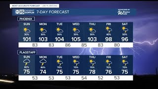 Monsoon storm chances continue, Flood Watch on Sunday