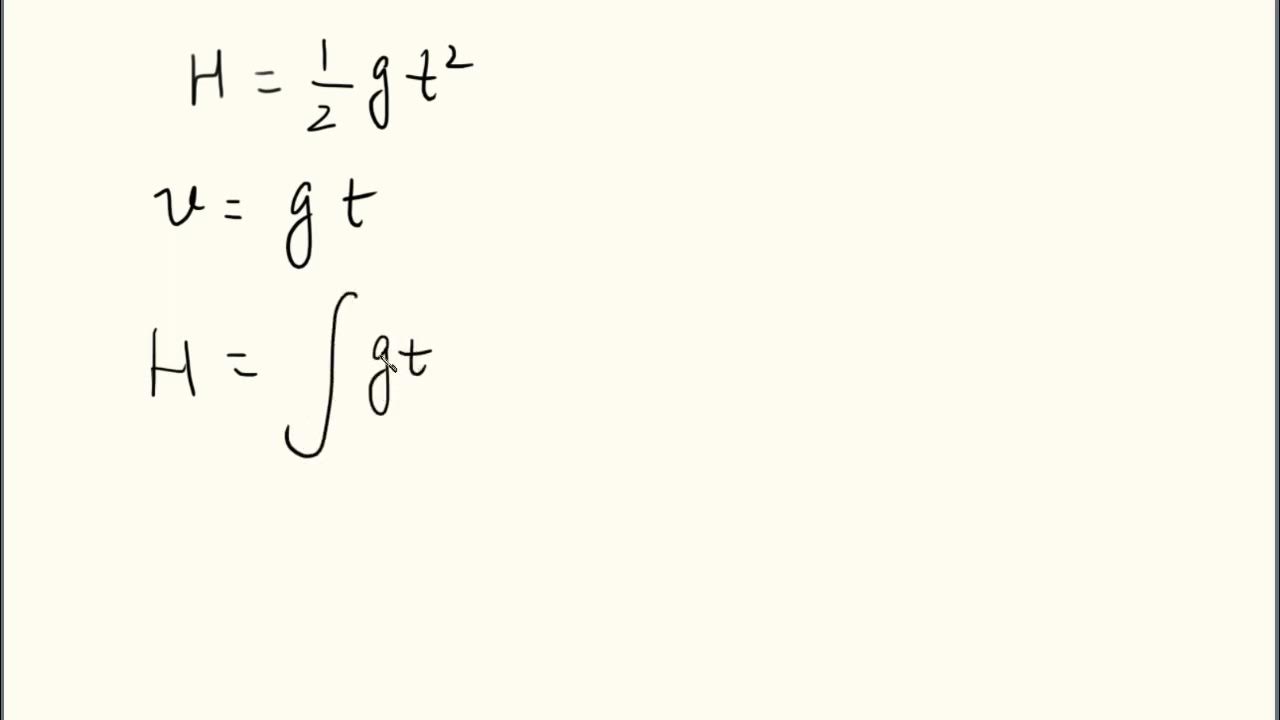 Proof of the formula of height traveled by a free falling object youtube
