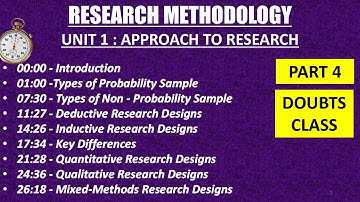 Unit 01 - Approach to Research(Doubt Session) | Complete Research Methodology Course | PDF included