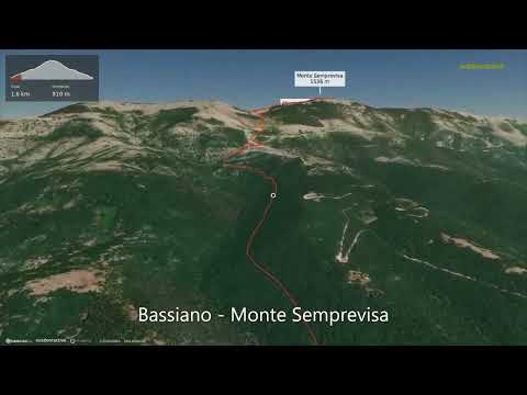 Bassiano - Monte Semprevisa ∆ hiking trails ∆ 3d-trail.com/italy/