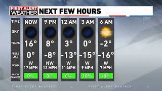 Frigid temperatures are starting to filter into the region