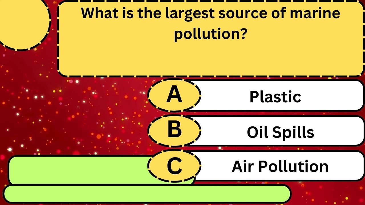 General knowledge on Environmental Science and Conservation  ||Environmental Science Quiz Show