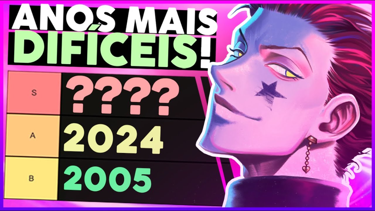 MAIS DIFÍCIL DA HISTÓRIA!? O QUE ESPERAR DA OBMEP 2025 FASE 2? (prevendo com estatística)