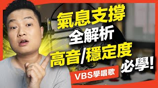 學唱歌「氣息支撐/丹田發聲」突破高音、穩定發聲必學歌唱技巧！到底為什麼肚子再用力也唱不了高音？【完整破除迷思&教學】Feat.理坤老師(周杰倫-說了再見/薛之謙-像風一樣)