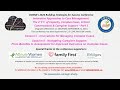 CMSNE Innovative Approaches to CM - Part I - On-Demand - 2.5 RN, CCM, SW credits