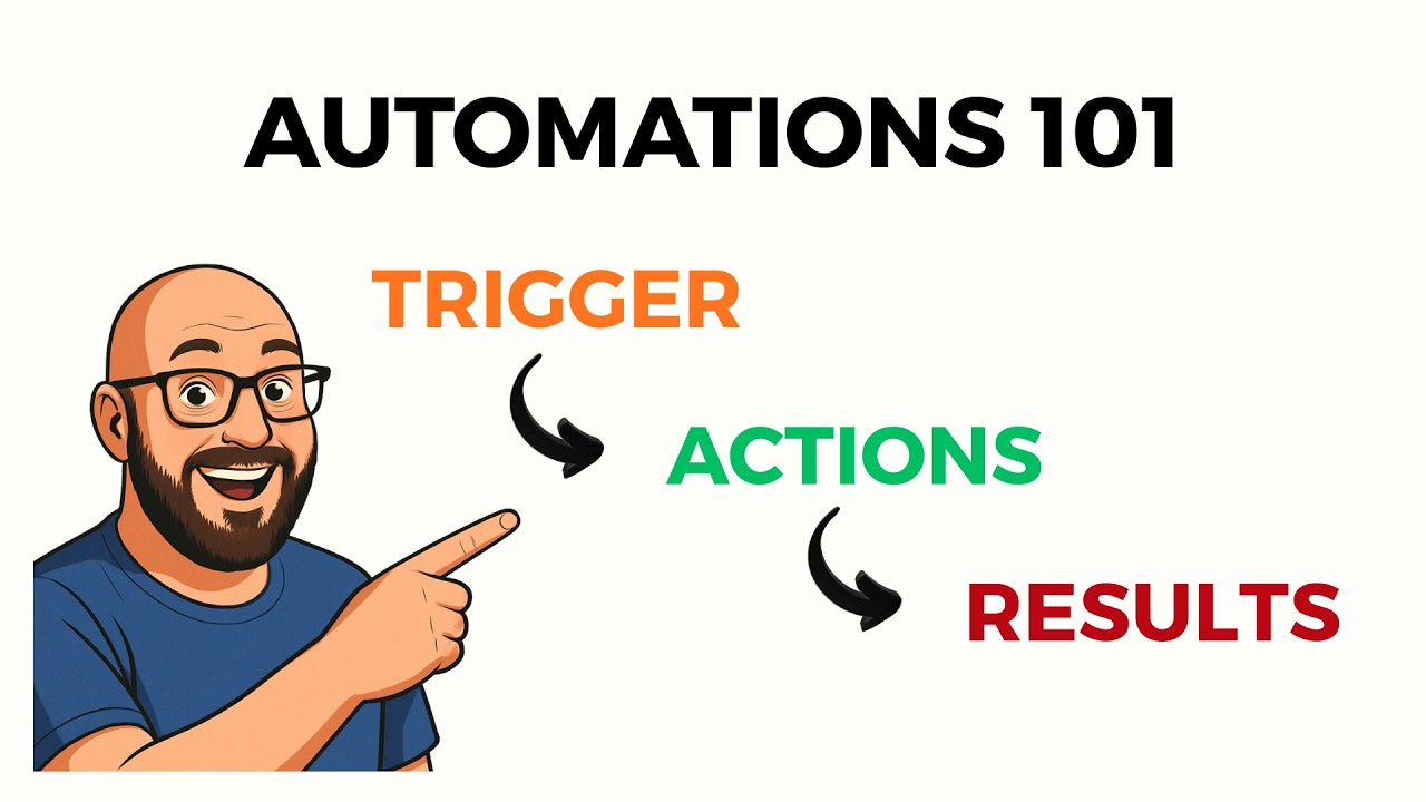 Automation framework showing triggers, actions, and results stages