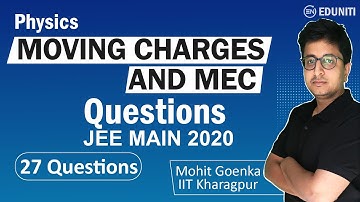 Moving Charges & MEC | JEE Main 2020 Solution | JEE Physics | PYQs | Mohit Sir | Eduniti