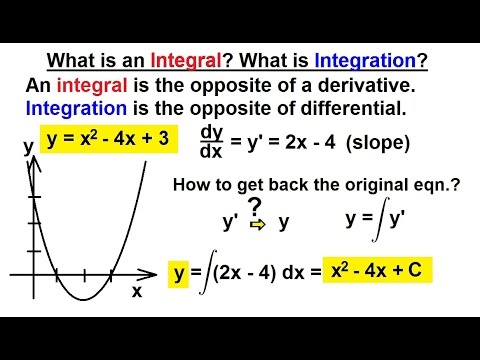 Video: Kaip supaprastinti matematines lygtis: 13 žingsnių