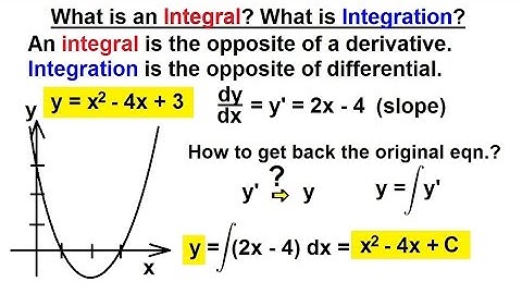 Calculus 2: Integration (1 of 9) What is an Integral? What is Integration?