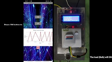 P1G07 Final Product Demonstration Video - Capstone 20/21