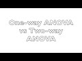 ANOVA: One-way vs Two-way Mp3 Song