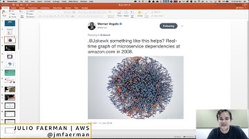 Live Coding | Implementing Well Architected Operational Excellence