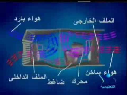 دائرة الهواء لتكييف هواء الغرف