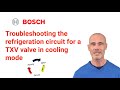 Troubleshooting the refrigeration circuit for a TXV valve in cooling mode on the Bosch IDS/IDP