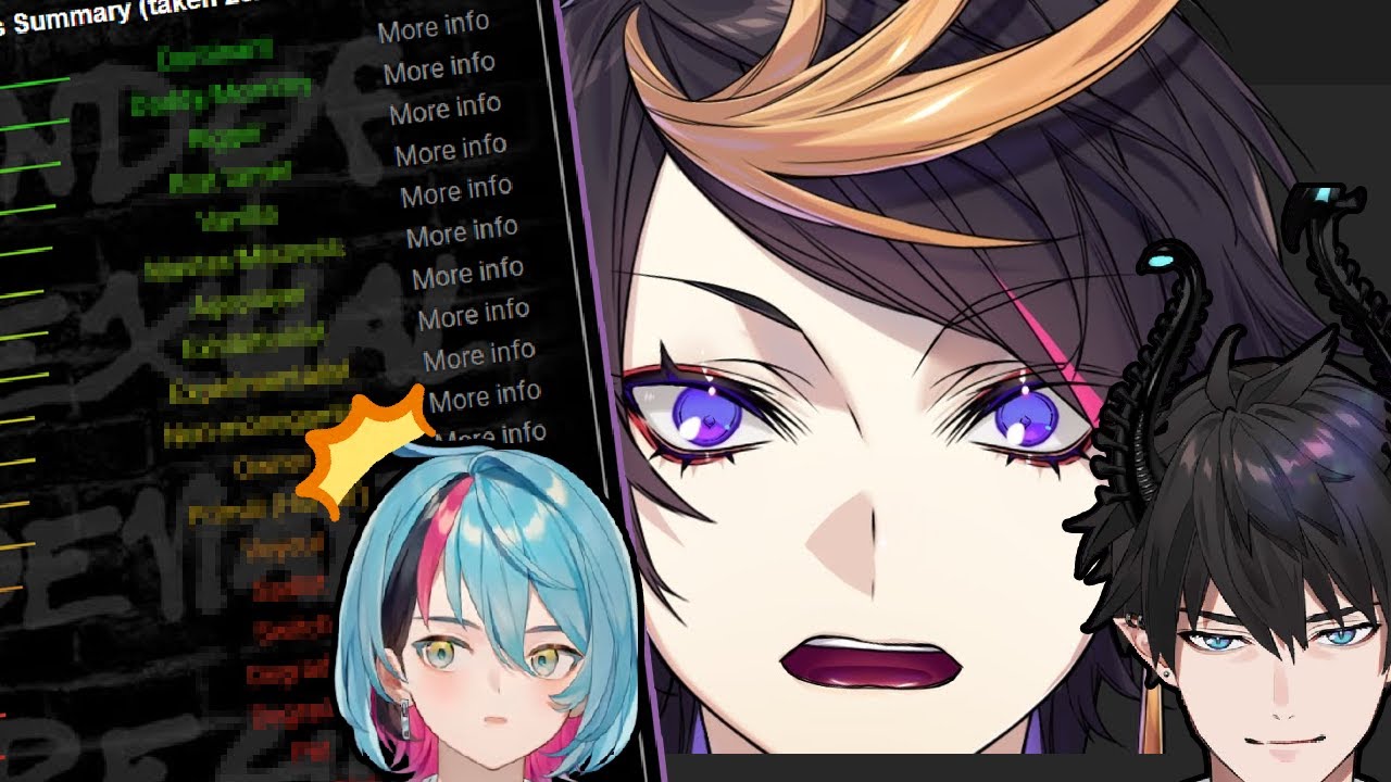 Кё и Рен заставили Шу пройти тест BD $M на трансляции [nijisanjiEN]