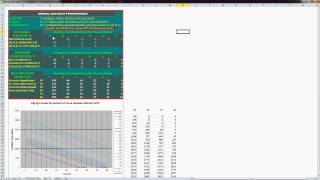 Daylight Performance Modeling