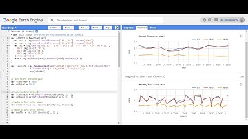 Annual and Monthly NDVI, EVI, NDWI time series chart using Landsat imagery using Google Earth Engine