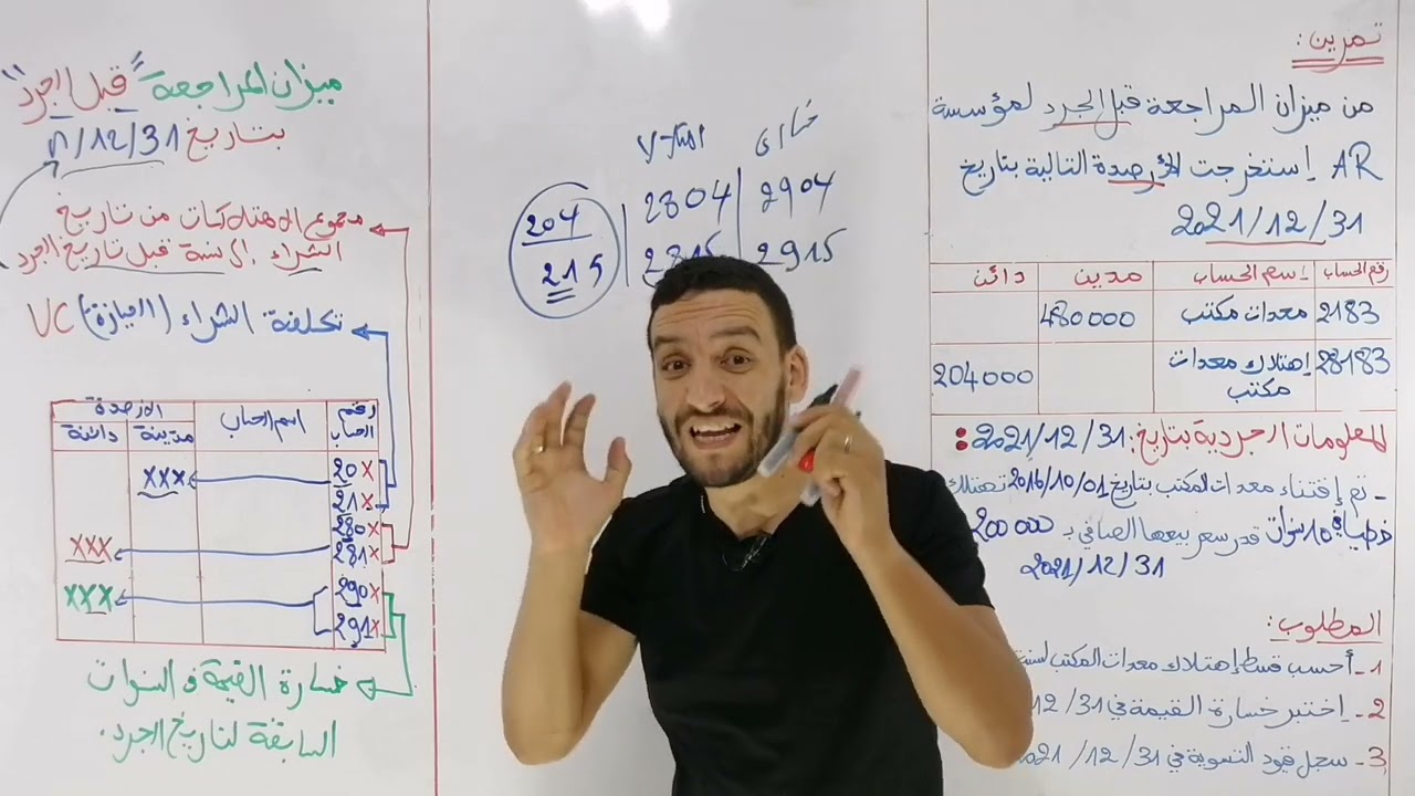 تمرين في اعمال نهاية السنة خسارة القيمة للتثبيتات #محاسبة